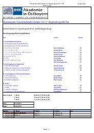 HQ Stundenplan