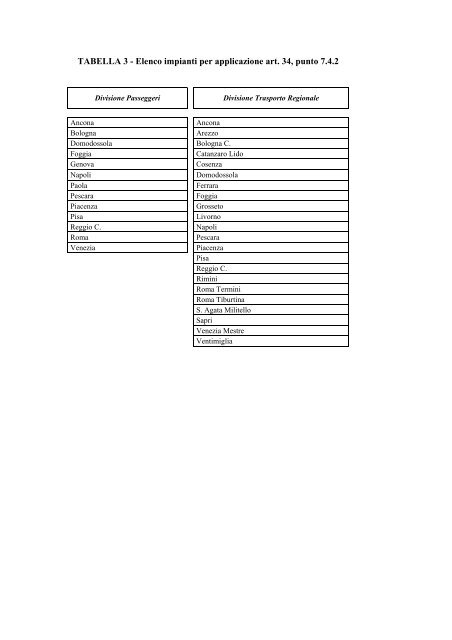 CONTRATTO AZIENDALE DI GRUPPO FS - Fit Cisl