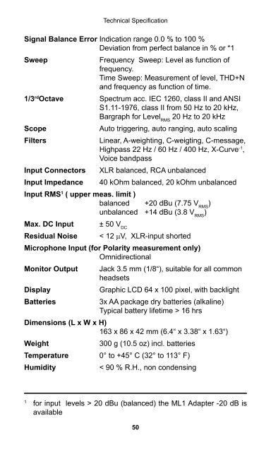 Minilyzer ML1 User Manual - NTi Audio