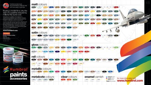 Airfix Model Paint Colour Chart