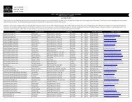 Participating Lender List - San Diego Housing Commission