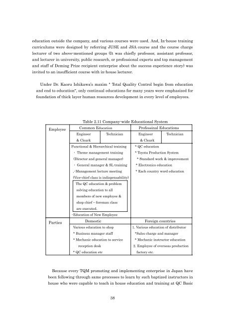 TQM Model of Elements-Deployment Table Developed from Quality ...