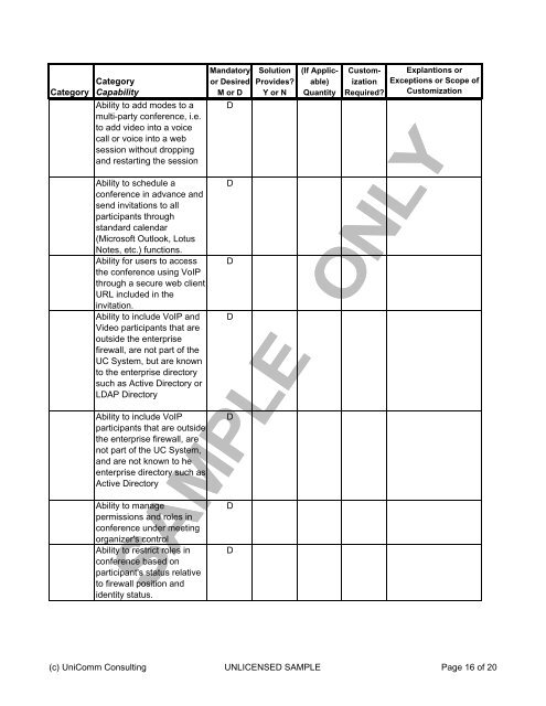 UC RFP Template Sample - UCStrategies.com