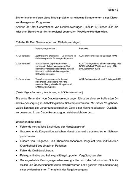 Disease Management in Deutschland