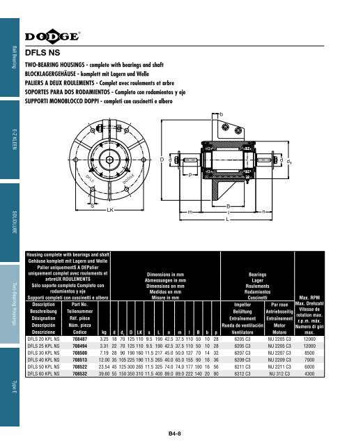 katalog eingebaute lager catalogue des roulements ... - Hasmak.com.tr