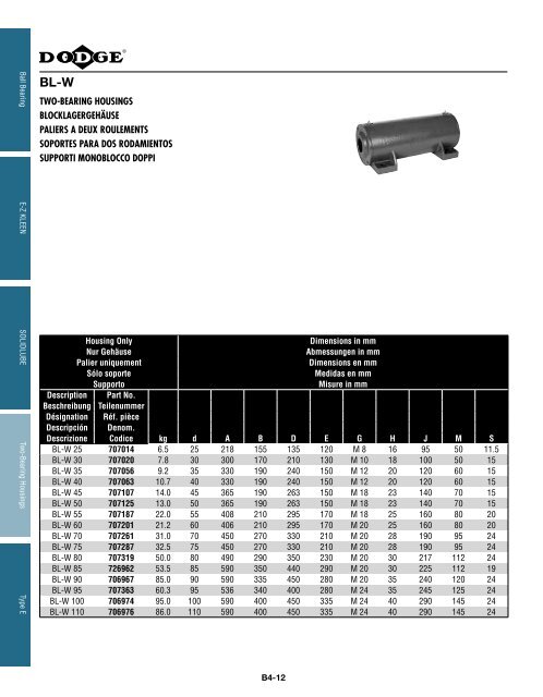 katalog eingebaute lager catalogue des roulements ... - Hasmak.com.tr