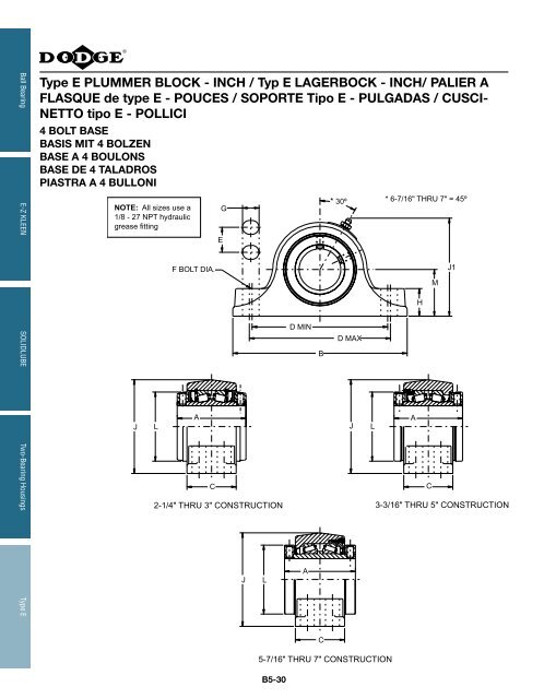 katalog eingebaute lager catalogue des roulements ... - Hasmak.com.tr