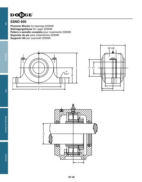 katalog eingebaute lager catalogue des roulements ... - Hasmak.com.tr