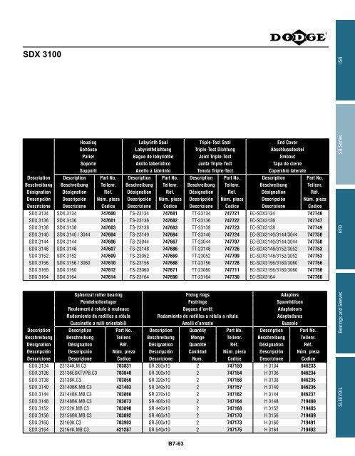 katalog eingebaute lager catalogue des roulements ... - Hasmak.com.tr