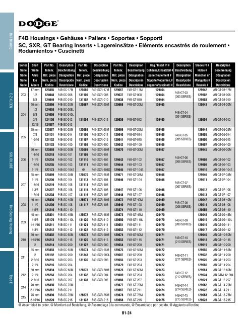 katalog eingebaute lager catalogue des roulements ... - Hasmak.com.tr