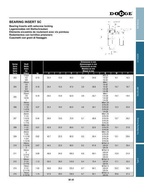 katalog eingebaute lager catalogue des roulements ... - Hasmak.com.tr