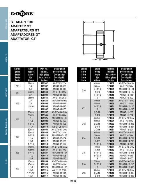 katalog eingebaute lager catalogue des roulements ... - Hasmak.com.tr