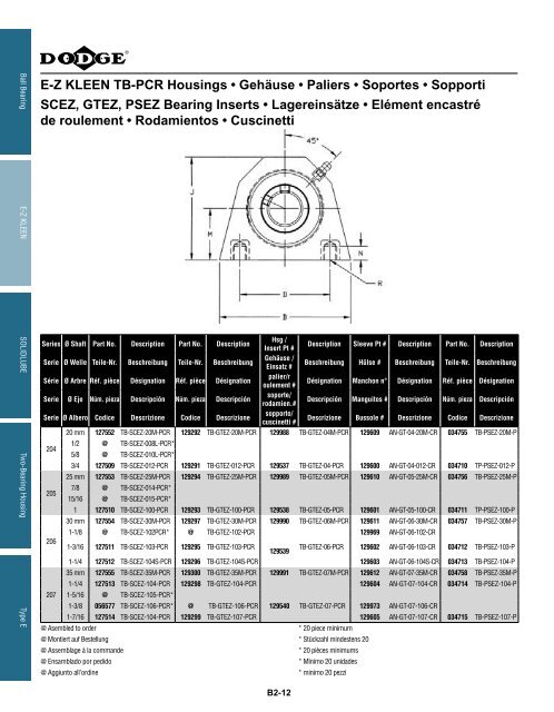 katalog eingebaute lager catalogue des roulements ... - Hasmak.com.tr