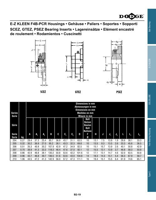 katalog eingebaute lager catalogue des roulements ... - Hasmak.com.tr