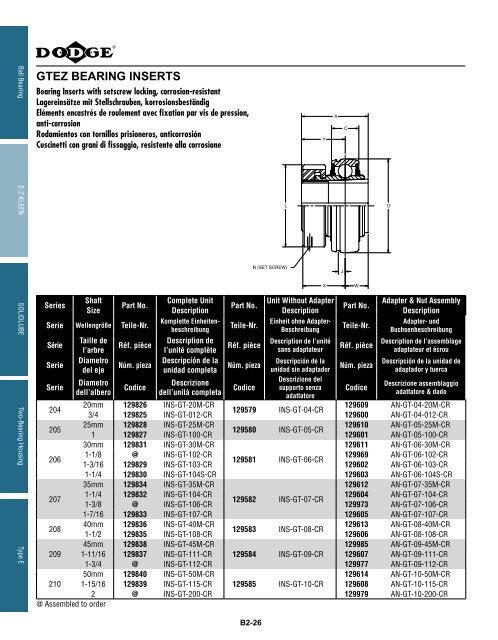 katalog eingebaute lager catalogue des roulements ... - Hasmak.com.tr