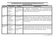 Meniskusrefixation 3 Wochen.pdf - sportsclinic Germany