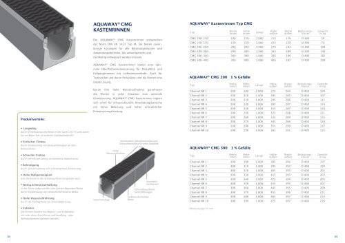 AQUAWAYÂ® Rinnensysteme - Rhebau GmbH