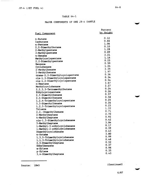 health and safety plan solid waste management unit assessment