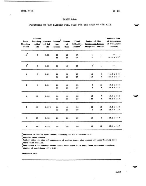 health and safety plan solid waste management unit assessment