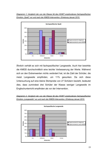 Die Konstanzer Methode der ... - Universität Konstanz