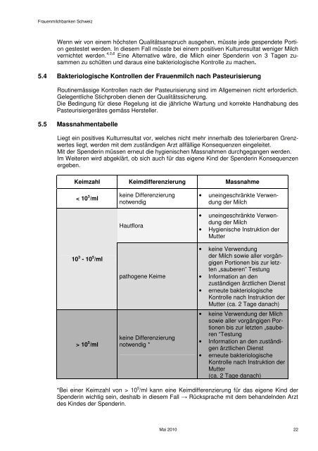 2010_-_Leitlinien_Frauenmilchbank_d.pdf