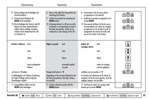 PMR 2-LC (Option) - SES Combustion AB