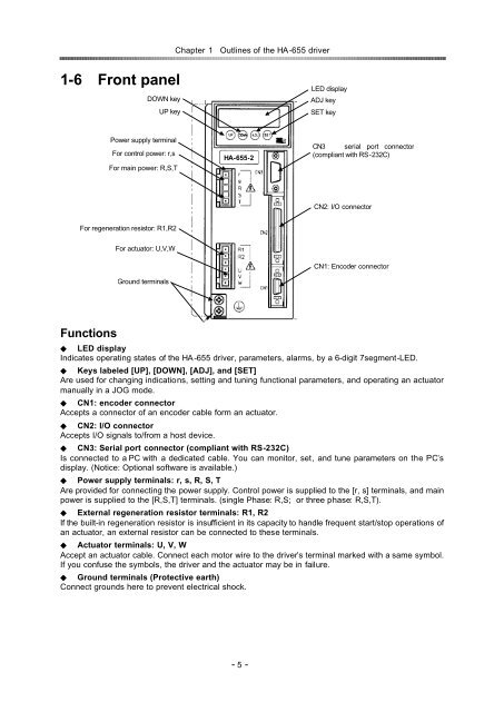 position / speed mode - Harmonic Drive LLC