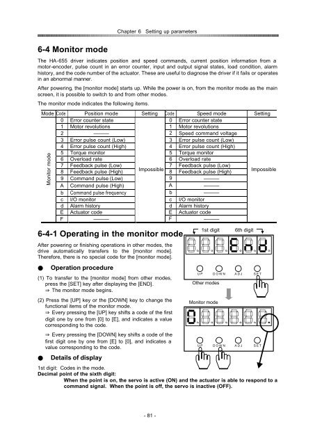 position / speed mode - Harmonic Drive LLC