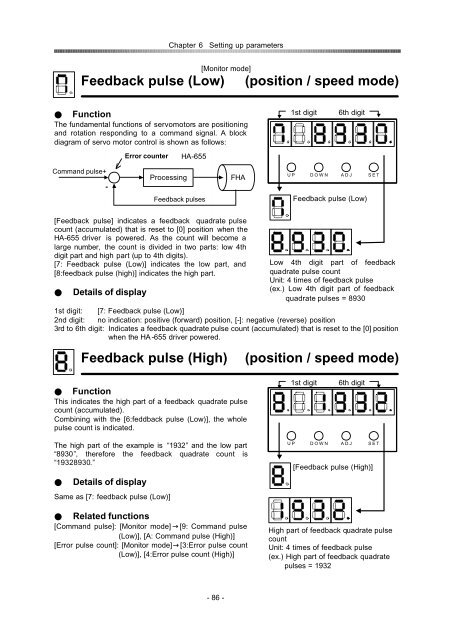 position / speed mode - Harmonic Drive LLC