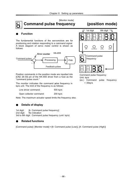 position / speed mode - Harmonic Drive LLC