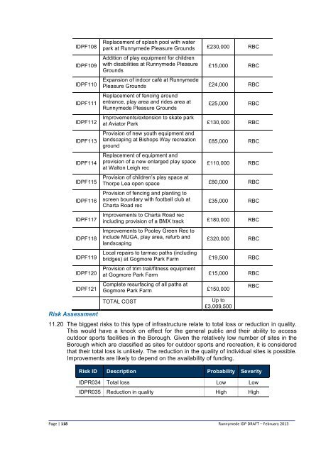 Infrastructure Delivery Plan (Feb 2013) - Runnymede Borough Council