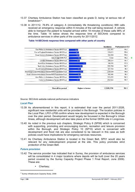 Infrastructure Delivery Plan (Feb 2013) - Runnymede Borough Council