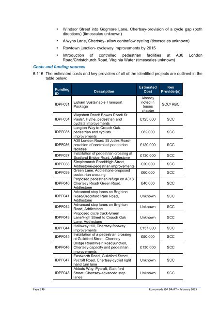 Infrastructure Delivery Plan (Feb 2013) - Runnymede Borough Council