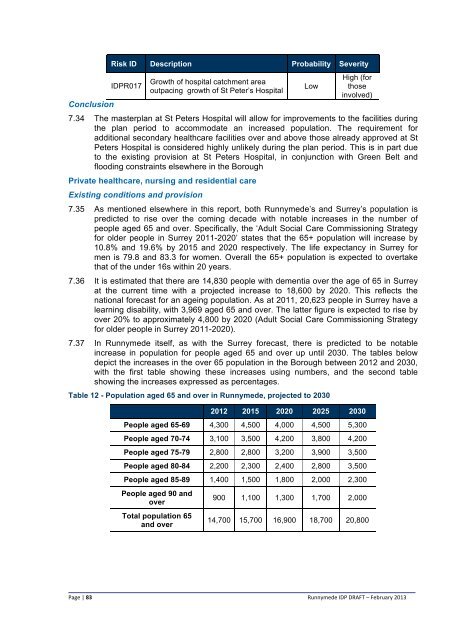 Infrastructure Delivery Plan (Feb 2013) - Runnymede Borough Council