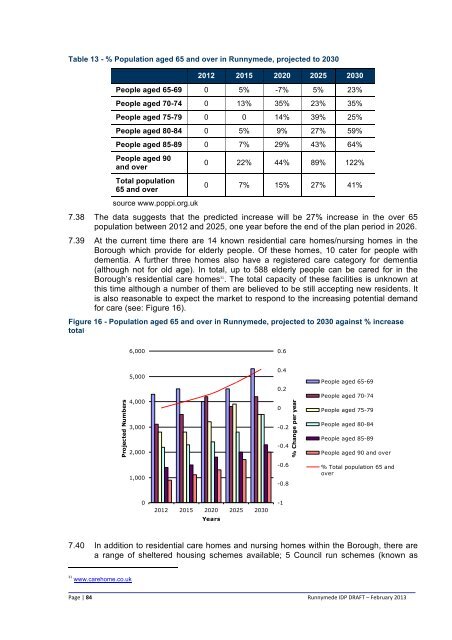 Infrastructure Delivery Plan (Feb 2013) - Runnymede Borough Council