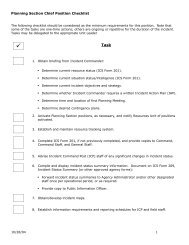 Planning Section Chief Position Checklist