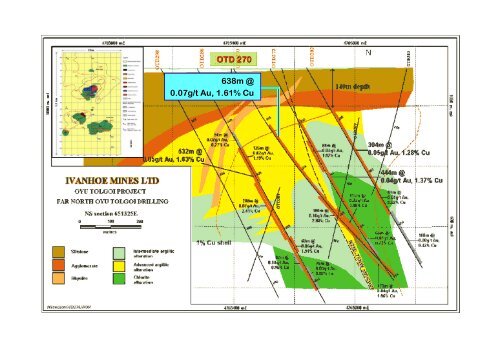 the giant oyu tolgoi porphyry copper deposit : discovery history and ...