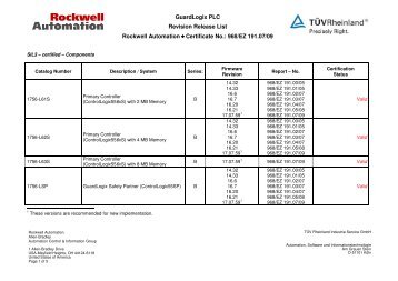 GuardLogix PLC Revision Release List Rockwell Automation ...