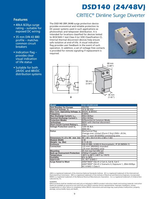 CRITECÂ® Dinline Surge Diverter