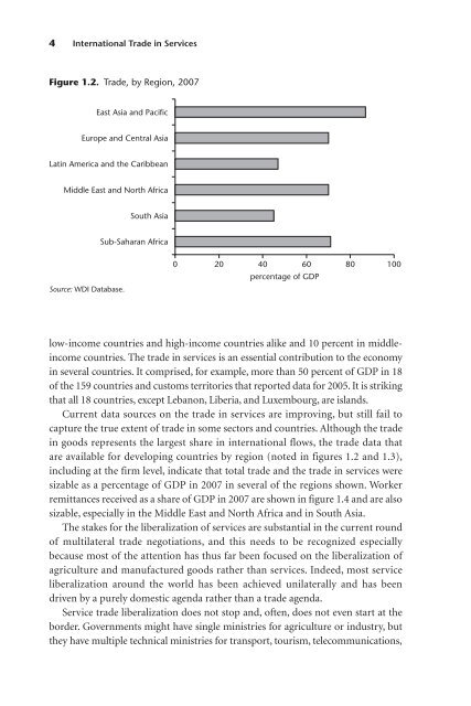 International Trade in Services.pdf - DSpace at Khazar University