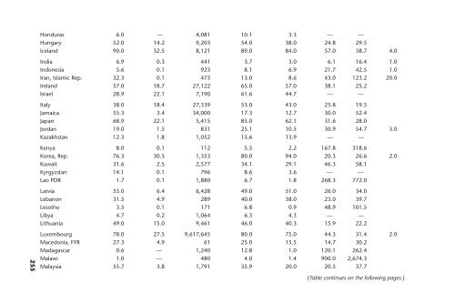 International Trade in Services.pdf - DSpace at Khazar University