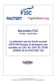 Baromètre F2iC - Factset OpinionWay sur la détention par les fonds ...