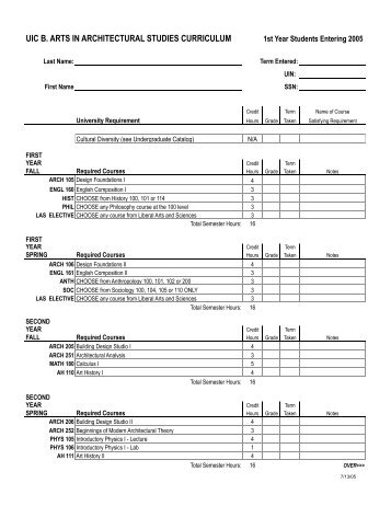 to view the 4-year UIC Curriculum - Triton College Academic Server