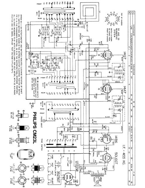 Schematic Diagram Philips Tv
