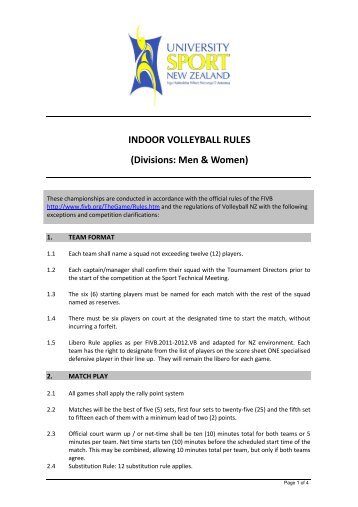 INDOOR VOLLEYBALL RULES (Divisions: Men ... - UoW Sport