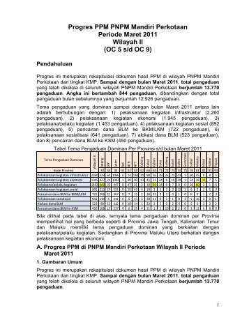 Progres PPM PNPM Mandiri Perkotaan Periode Maret 2011 ... - P2KP