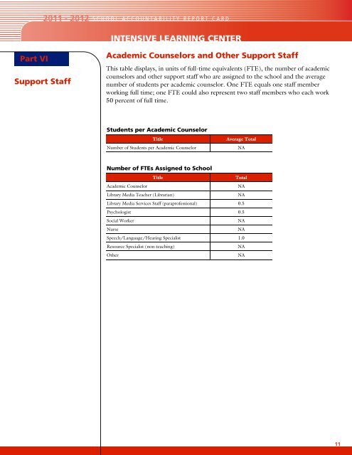 Intensive Learning Center - Bellflower Unified School District