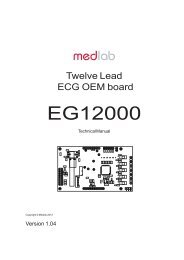 EG12000 - Medlab GmbH