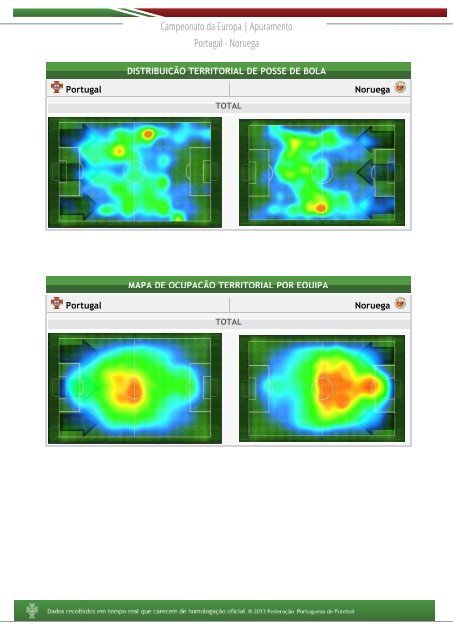 Aceda ao Relatório de Análise de Jogo com todas as estatísticas ...