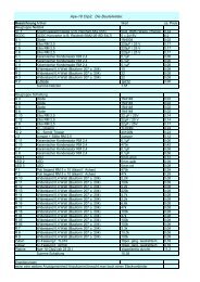 Ape-18 Clip2 partlist - Thailand Special